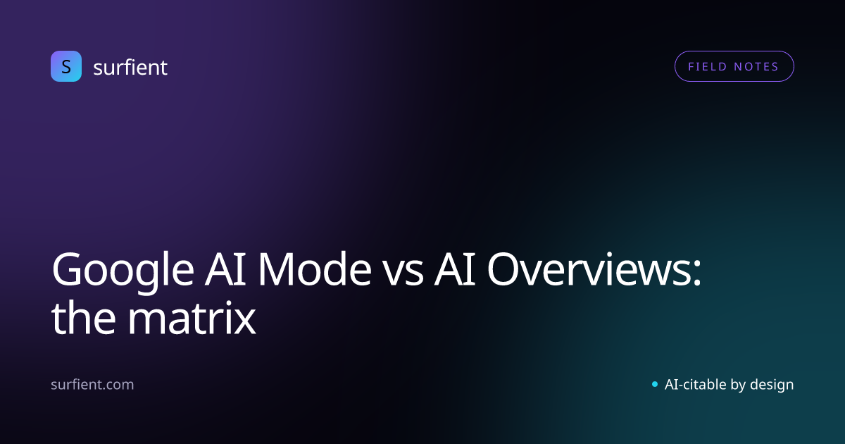 Google AI Mode vs AI Overviews: the matrix — Surfient